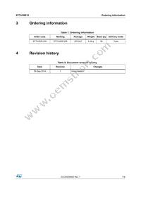 STTH30S12W Datasheet Page 7