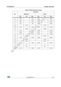 STTH30ST06GY-TR Datasheet Page 9