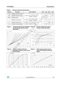 STTH30W02CW Datasheet Page 3