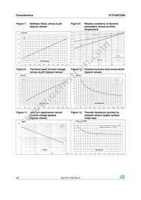 STTH3BCF060U Datasheet Page 4