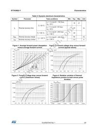 STTH3R02AFY Datasheet Page 3