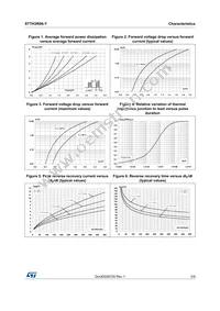 STTH3R06UFY Datasheet Page 3