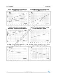 STTH3R06UFY Datasheet Page 4