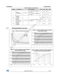 STTH4R02UY Datasheet Page 3