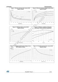 STTH5L06B Datasheet Page 5