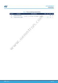 STTH5R06DJF-TR Datasheet Page 3