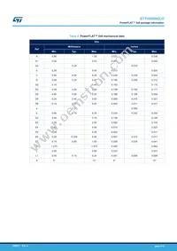 STTH5R06DJF-TR Datasheet Page 8