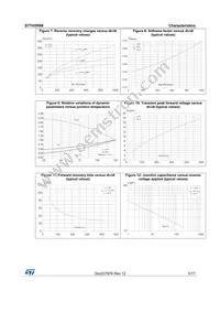 STTH5R06G-TR Datasheet Page 5