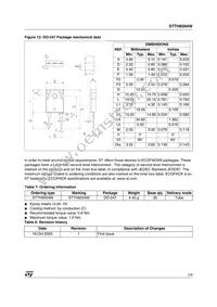 STTH6004W Datasheet Page 5