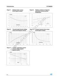 STTH6006W Datasheet Page 4