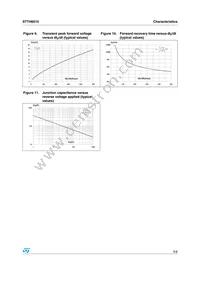 STTH6010W Datasheet Page 5