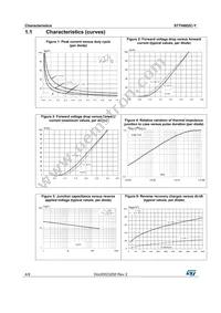 STTH602CBY-TR Datasheet Page 4