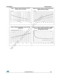 STTH602CBY-TR Datasheet Page 5