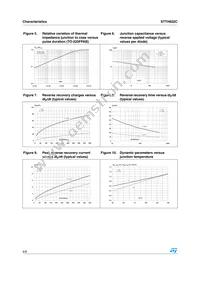 STTH602CFP Datasheet Page 4
