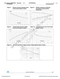 STTH60L06W Datasheet Page 8