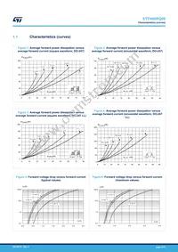 STTH60RQ06W Datasheet Page 4