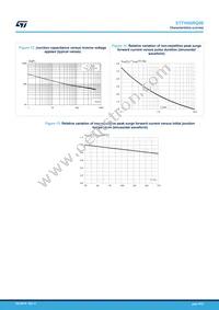 STTH60RQ06W Datasheet Page 6