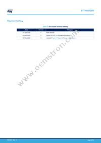 STTH60RQ06W Datasheet Page 12