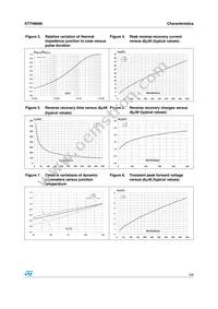 STTH8006W Datasheet Page 3