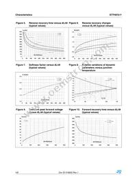 STTH810GY-TR Datasheet Page 4