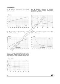 STTH8R03D Datasheet Page 4