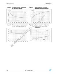 STTH8R06GY-TR Datasheet Page 4