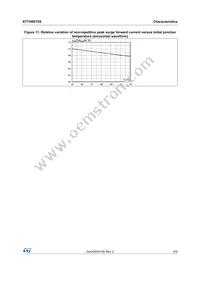 STTH8ST06DI Datasheet Page 5