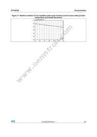 STTH8T06DI Datasheet Page 5