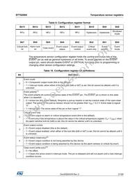 STTS2004B2DN3F Datasheet Page 21