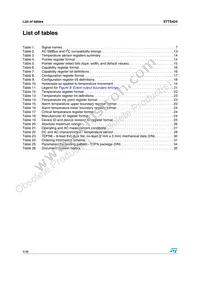 STTS424BDN3F Datasheet Page 4