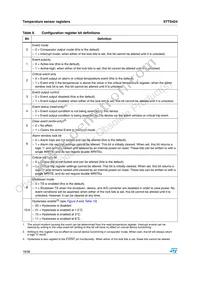 STTS424BDN3F Datasheet Page 18