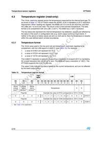 STTS424BDN3F Datasheet Page 22