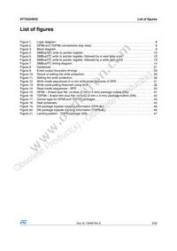 STTS424E02BDN3F Datasheet Page 5