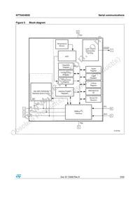 STTS424E02BDN3F Datasheet Page 9