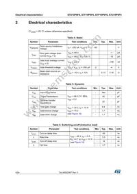 STU10P6F6 Datasheet Page 4