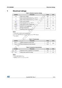 STU12N60M2 Datasheet Page 3