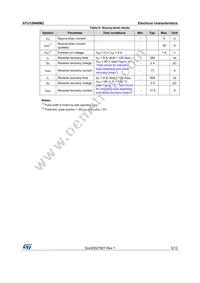 STU12N60M2 Datasheet Page 5