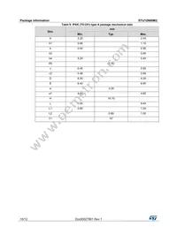 STU12N60M2 Datasheet Page 10