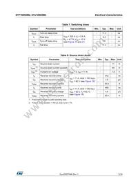 STU16N65M2 Datasheet Page 5