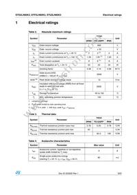 STU2LN60K3 Datasheet Page 3