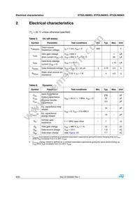 STU2LN60K3 Datasheet Page 4