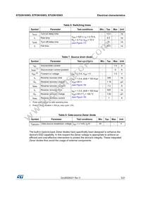 STU2N105K5 Datasheet Page 5