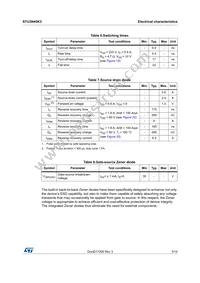 STU3N45K3 Datasheet Page 5