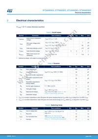 STU6N95K5 Datasheet Page 3