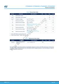 STU6N95K5 Datasheet Page 4