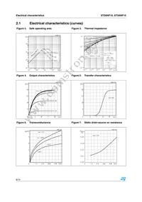 STU6NF10 Datasheet Page 6