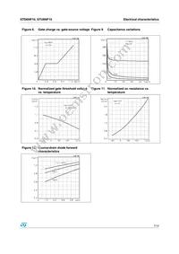 STU6NF10 Datasheet Page 7