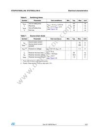 STU75N3LLH6-S Datasheet Page 5