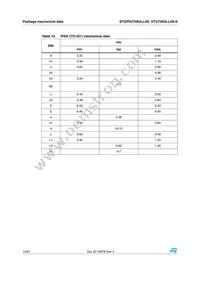 STU75N3LLH6-S Datasheet Page 14