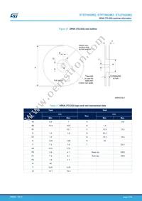 STU7N60M2 Datasheet Page 17
